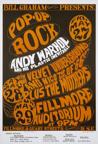 The Velvet Underground Poster