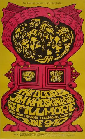 The Doors Poster